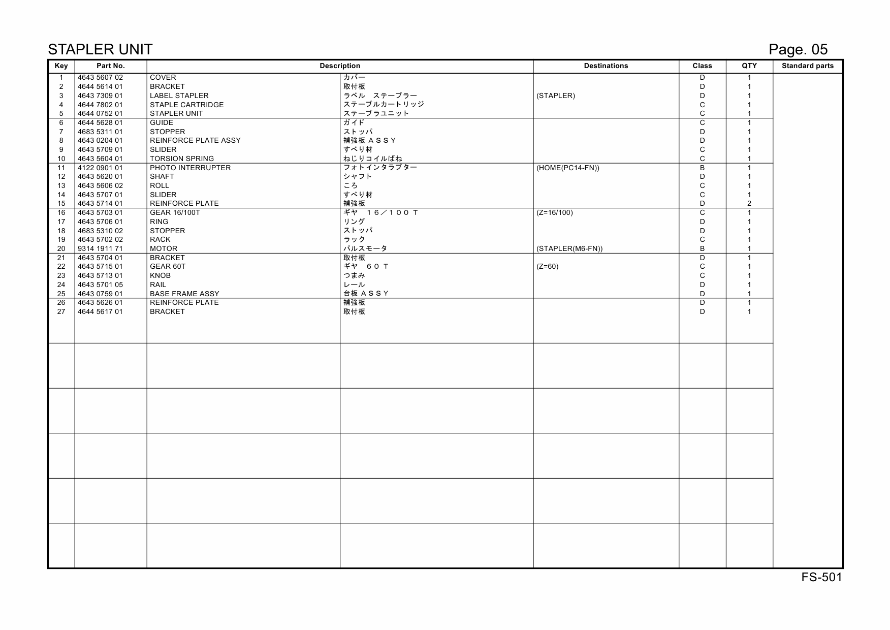 Konica-Minolta Options FS-501 Parts Manual-5